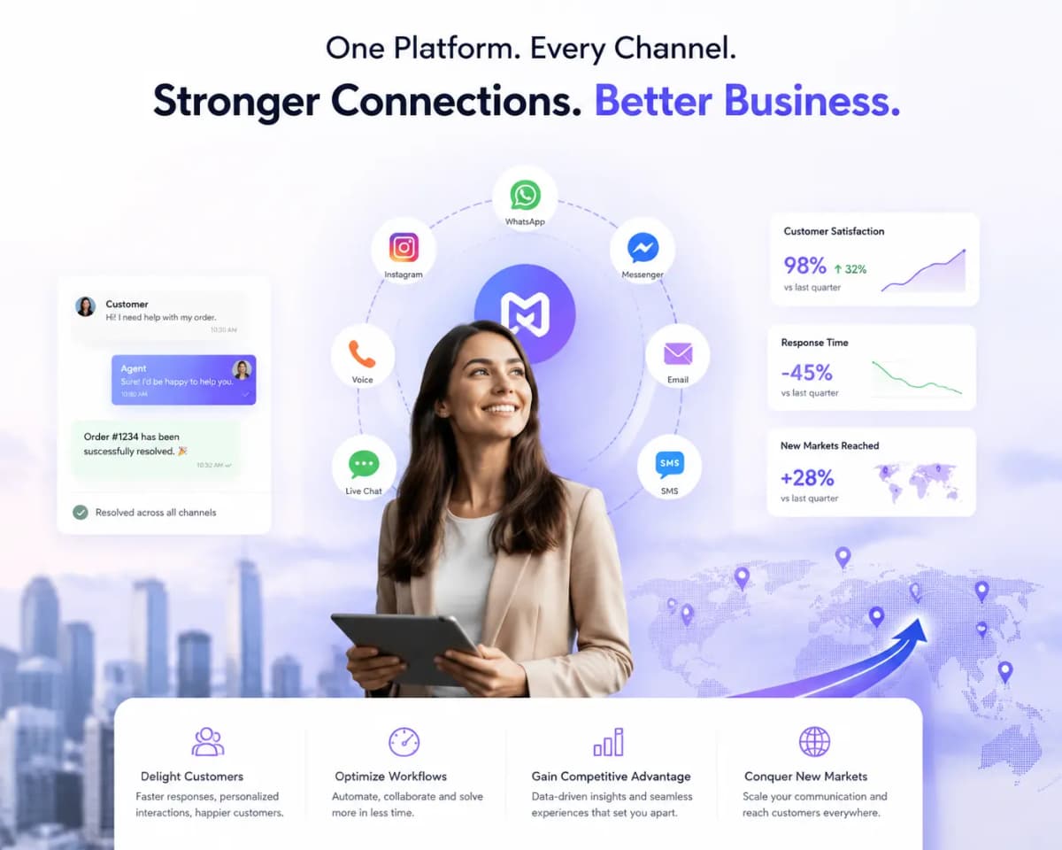 Customer Focus - Finding and understanding customers